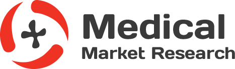 Medical Market Research
