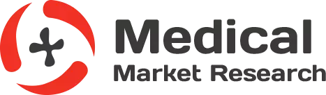 Medical Market Research