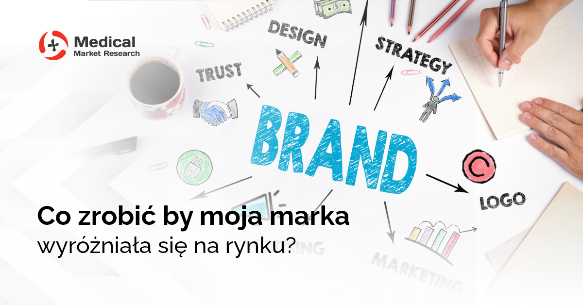 Makra, jako wizerunek firmy