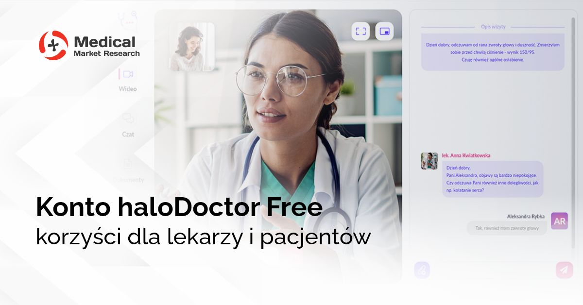 Jakie korzyści niesie konto haloDoctor Free?